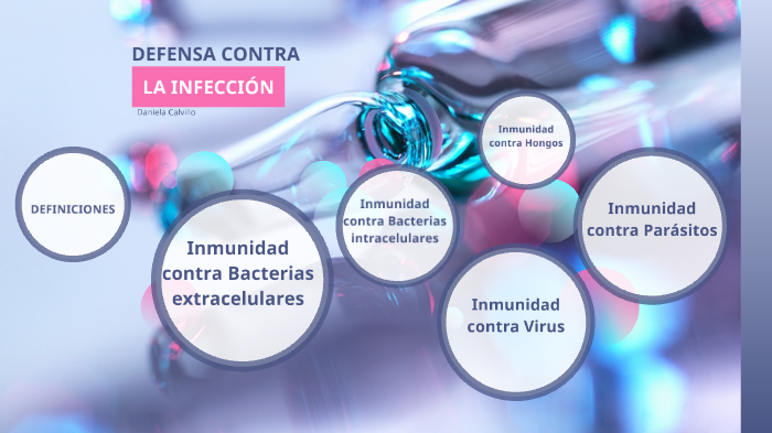 DEFENSA CONTRA LA INFECCIÓN by Daniela Calvillo on Prezi