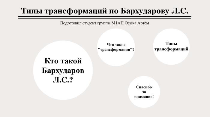 Типы трансформации