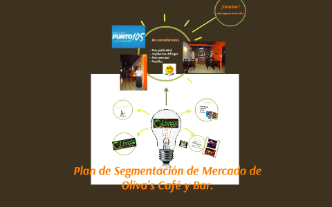 Plan de Segmentación de Mercado de Oliva's Café y Bar. by Morena Perez on  Prezi Next
