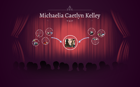 Michaelia Kelley by Michaelia Kelley on Prezi