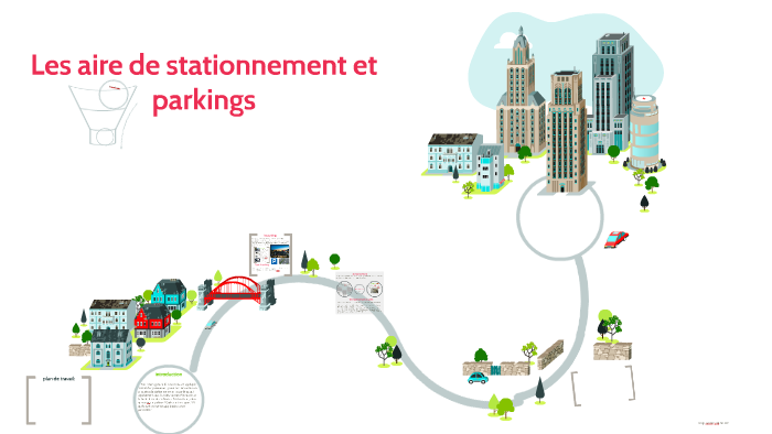 LES aire de stationnements et parkings by nawal nawal on Prezi
