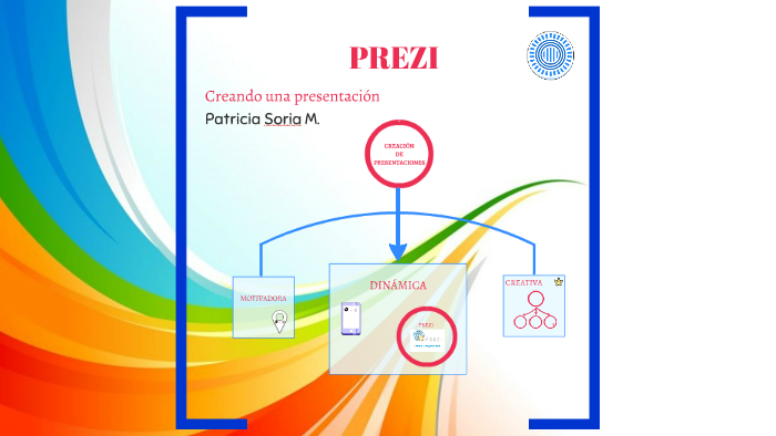 Presentaciones by Yasmin Soria on Prezi