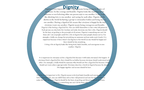 Essay on dignity