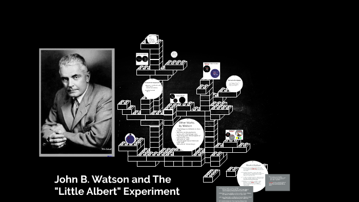 John B Watson Little Albert Experiment Summary