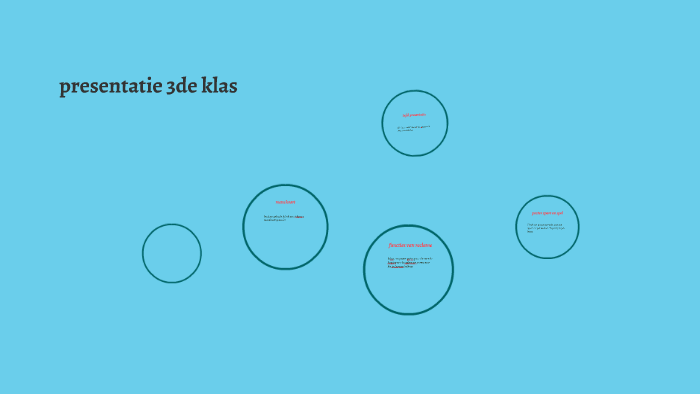 presentatie 3de klas by Thom van Uden on Prezi