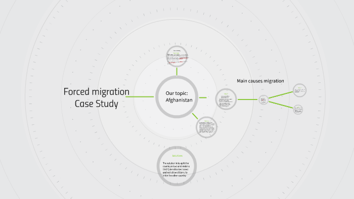 forced migration case study