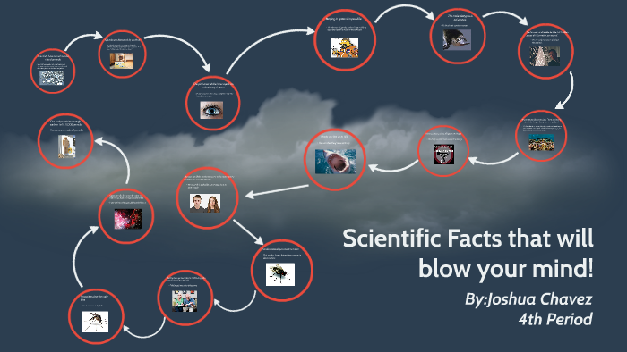 SCIENTIFIC FACTS THAT WILL BLOW YOUR MIND visual data 3
