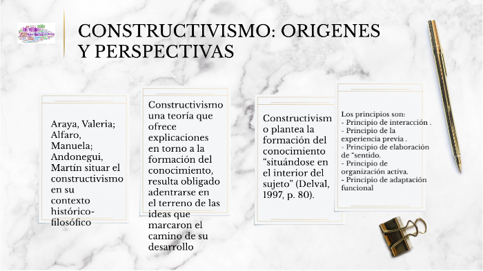 CONSTRUCTIVISMO: ORIGENES Y PERSPECTIVAS by Dulce Pérez Torres on Prezi
