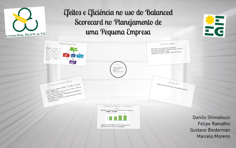 Efeitos e eficiência no uso do Balanced Scorecard no planeja by Marcelo ...