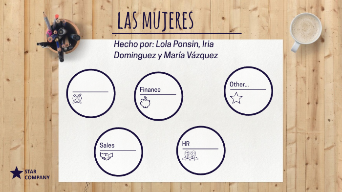 los derechos de las mujeres by Maria Vázquez Motnero on Prezi