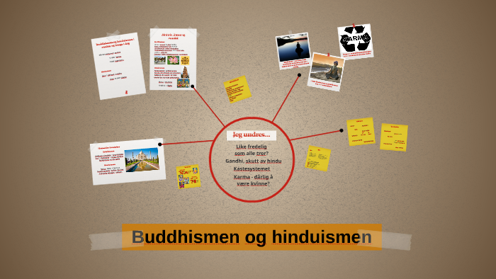 Buddhismen og hinduismen by Kathrine Andreassen