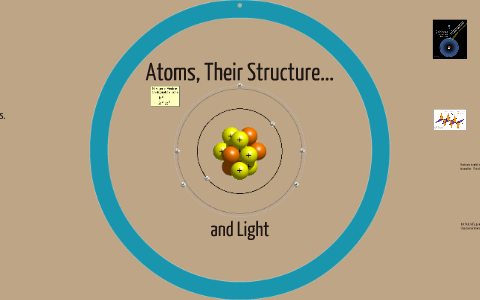 Atoms And The Origination Of Light By Denise Greenberg On Prezi