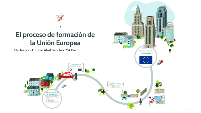 El proceso de formación de la Unión Europea by antonio abril on Prezi