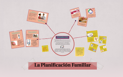 La Planificación Familiar by jenniffer Márquez