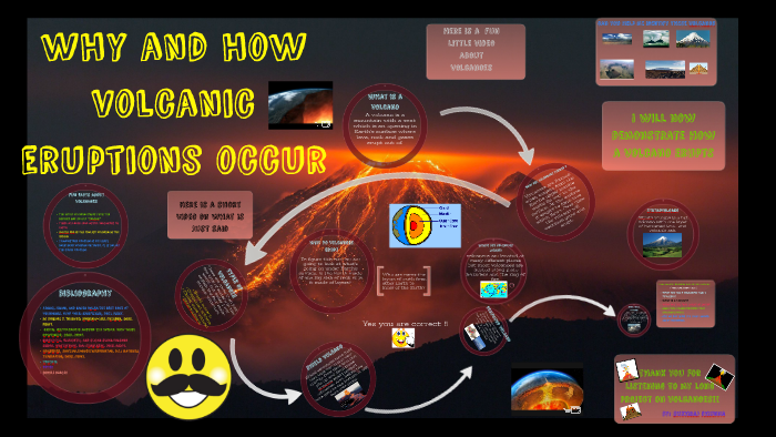 How And Why Volcanic Eruption Occur by sukhraj singh on Prezi