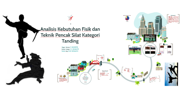 Analisis Kebutuhan Fisik  dan Teknik Pencak Silat by Inosen 