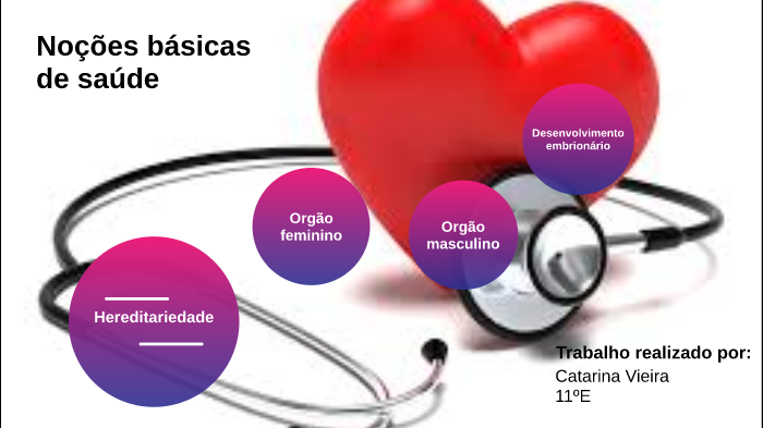 Noções básicas de saúde by Catarina Vieira