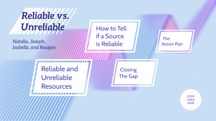 reliable-and-unreliable-presentation-by-reagan-brautigam