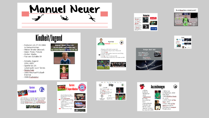 Manuel Neuer By Jannis Zinke On Prezi