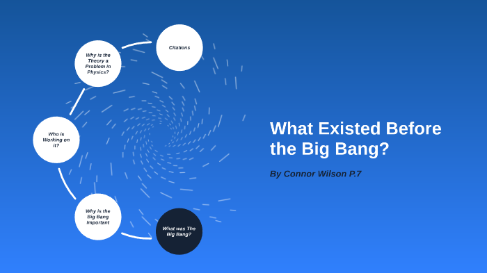 What Existed Before The Big Bang By Wonnor Cilson On Prezi What Existed Before The Big Bang By Wonnor Cilson On Prezi