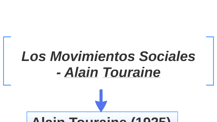 Mapa Conceptual: Movimientos Sociales - Alain Touraine by Steven Osorio on  Prezi Next