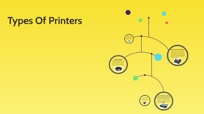 types-of-printers-by-nicole-st-germain