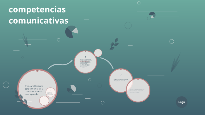comPetencias comunicativas by Andrea Bulnes Berrones on Prezi