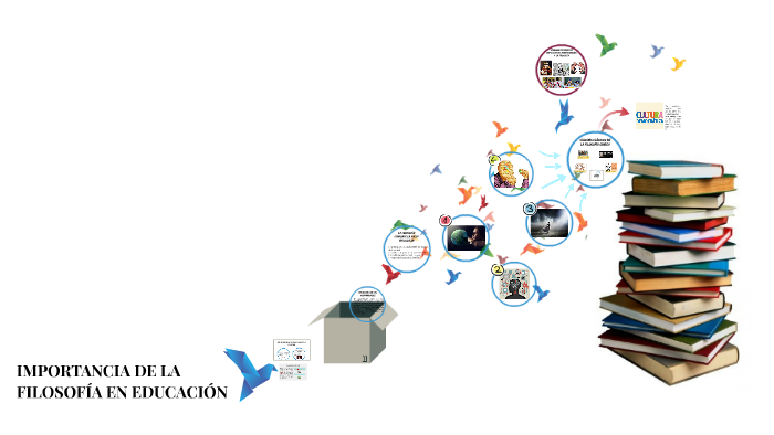 LA IMPORTANCIA DE LA FILOSOFÍA EN LA EDUCACIÓN by Joseph Contreras on Prezi