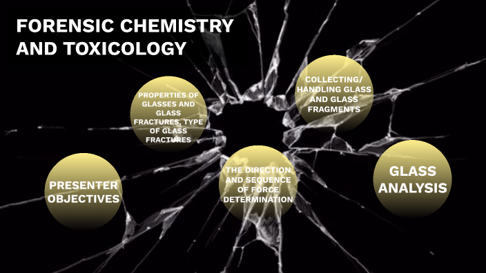 Forensic Chemistry And Toxicology Syllabus