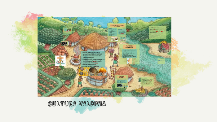 CULTURA VALDIVIA by Edwin Garcia Veloz on Prezi