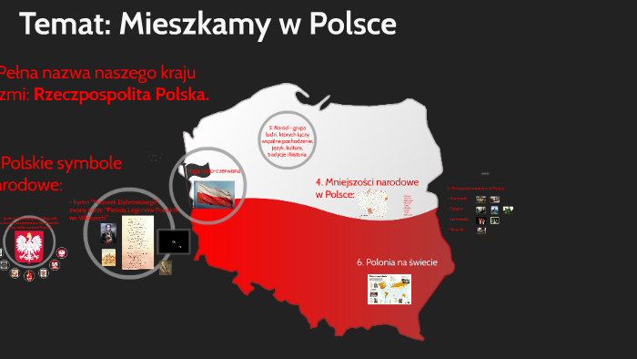 Temat: Mieszkamy w Polsce by iza czajkowska on Prezi