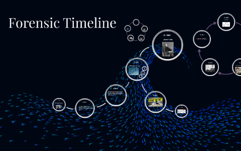 Forensic Timeline by Kenzie Black