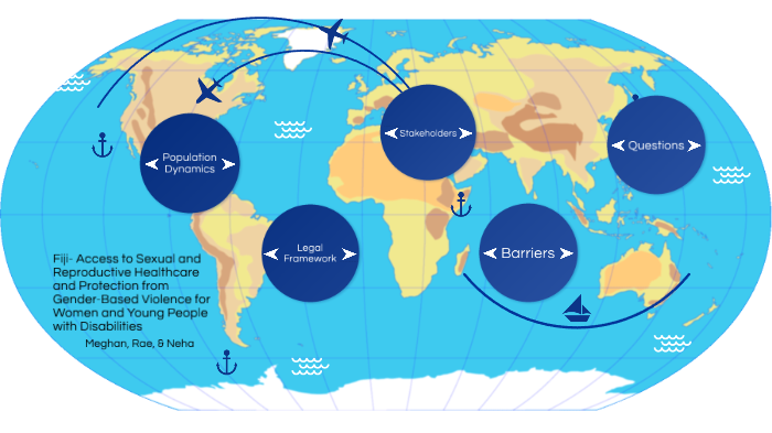 Fiji- Sexual and Reproductive Health and Protection from Gender-Based ...