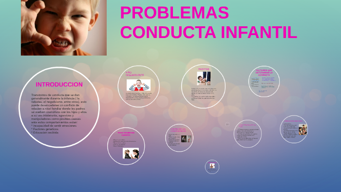 PROBLEMAS CONDUCTA INFANTIL by on Prezi