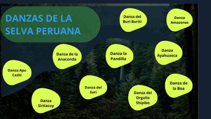Danzas de la selva peruana by LUCERO ISABEL HUERTA MEJIA on Prezi