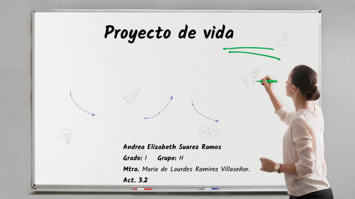 PROYECTO DE VIDA by Andrea Ramos on Prezi