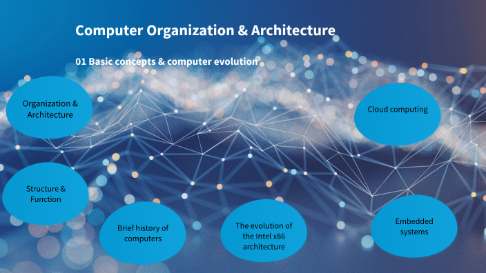 01 Basic Concepts Computer Evolution By Eko Handoyo On Prezi