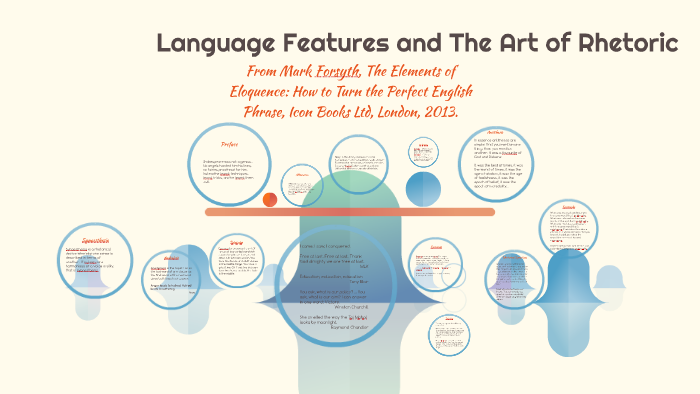 The Art of Rhetoric by Natalie Edwards on Prezi