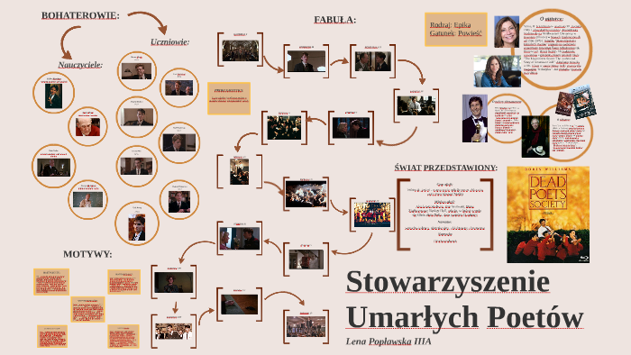 Stowarzyszenie Umarłych Poetów Rodzaj Literacki