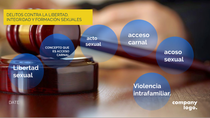 Delitos Contra La Libertad Integridad Y FormaciÓn Sexuales By Luis Gonzalo Romero Ortiz On Prezi 7638