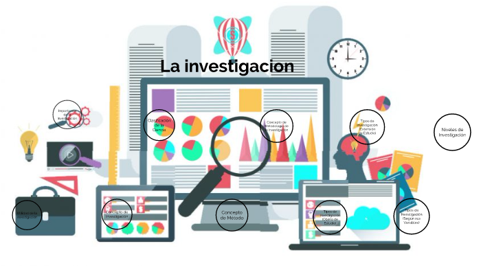 la investigación by Graciela Torres on Prezi