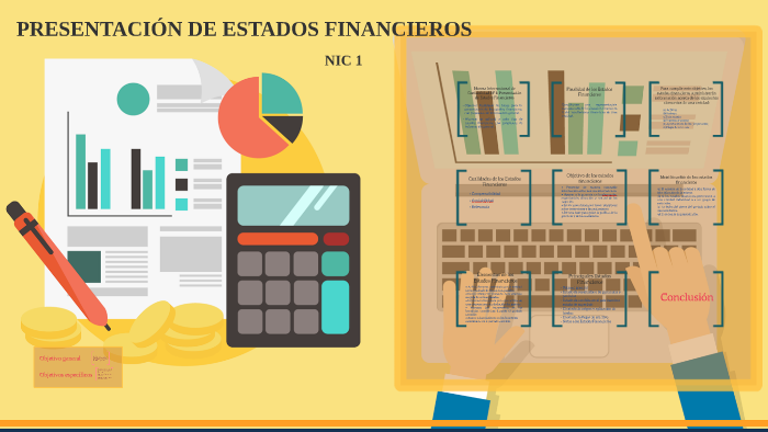 Presentación De Estados Financieros By Hellen Artavia On Prezi