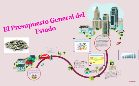 El Presupuesto General Del Estado By Karina Carmona On Prezi El Presupuesto General Del Estado By Karina Carmona On Prezi