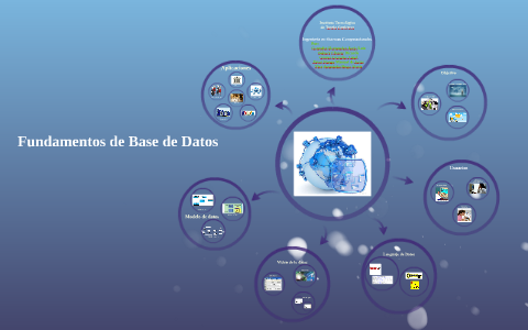 Fundamentos de Base de Datos by Hugo Viza Avendaño on Prezi