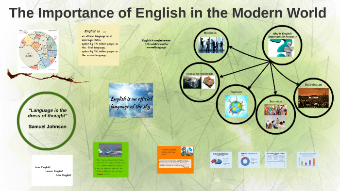 importance of english language in modern world