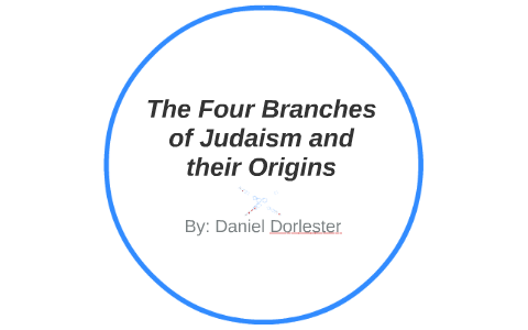 The Four Branches Of Judaism And Their Origins By Daniel Dorlester On Prezi