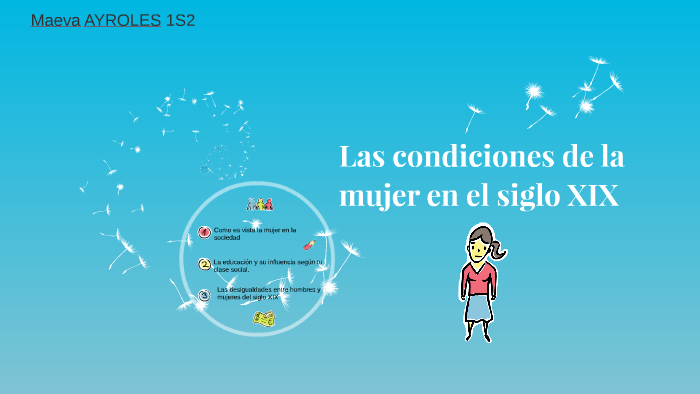 La Mujer En El Siglo Xix By Maeva Ayroles On Prezi 6852