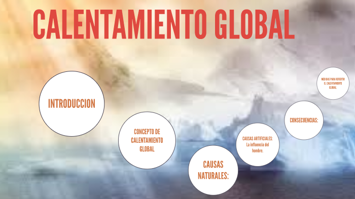 calentamiento global by Raquel Asunción Faustino on Prezi