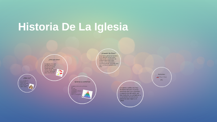 Historia De La Iglesia by Joel Donado on Prezi