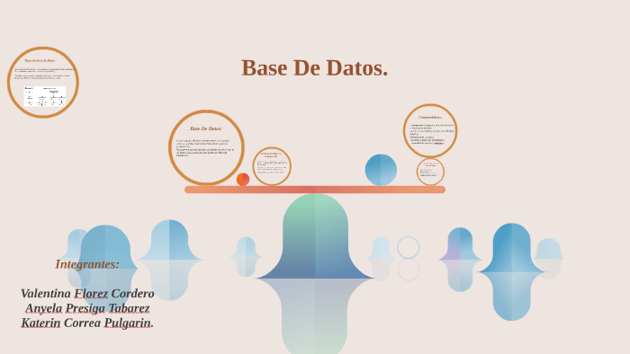 Base De Datos: by Valentina Florez Cordero on Prezi